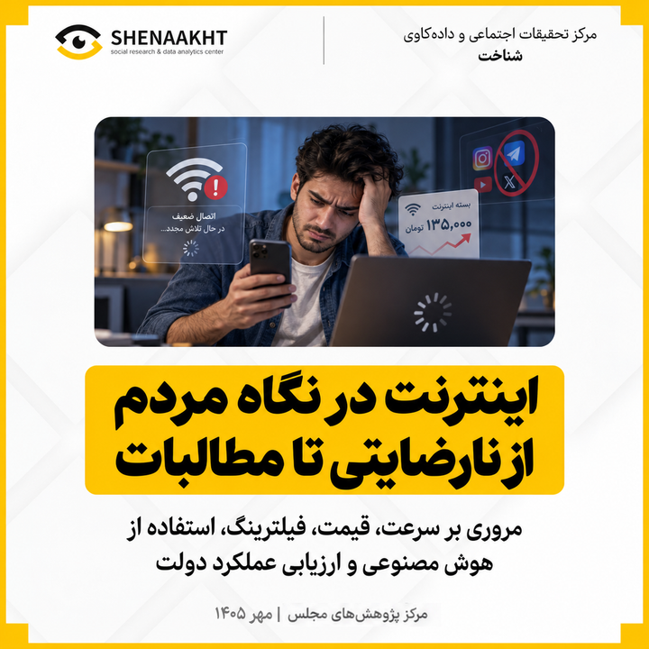 اینترنت در نگاه مردم، از نارضایتی تا مطالبات
